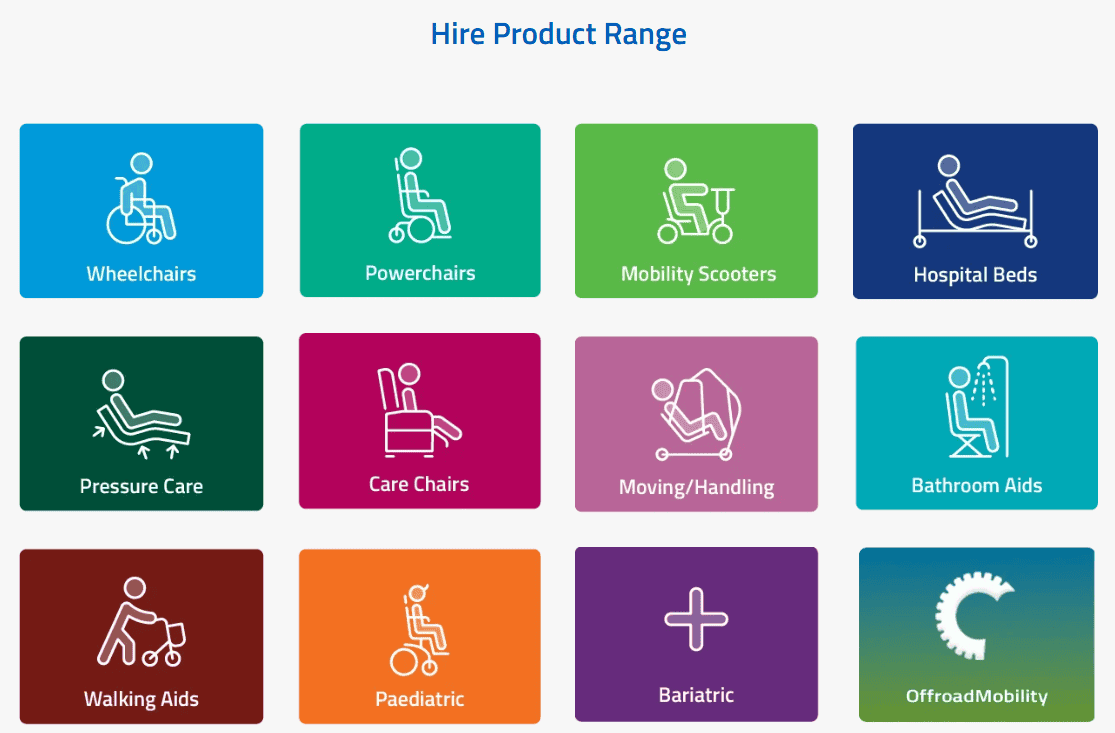 Mobility Hire 3